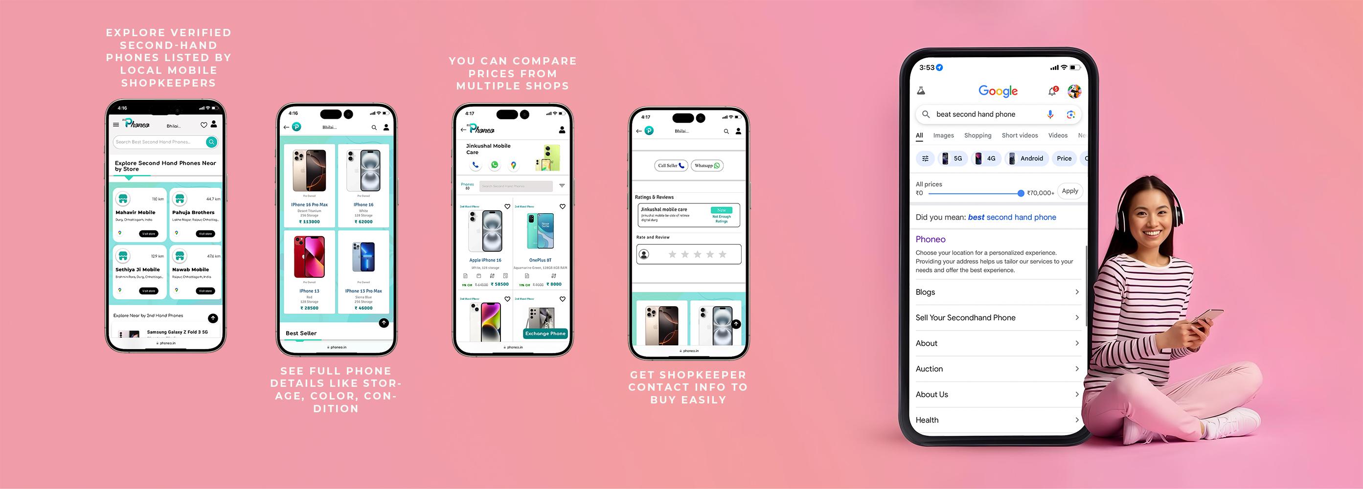 Buy Safe Second-Hand Phones in 2025 - Trusted Resellers & Online Platforms Top Places to Buy Safe Second-Hand Phones - Certified Resellers, Trusted Platforms