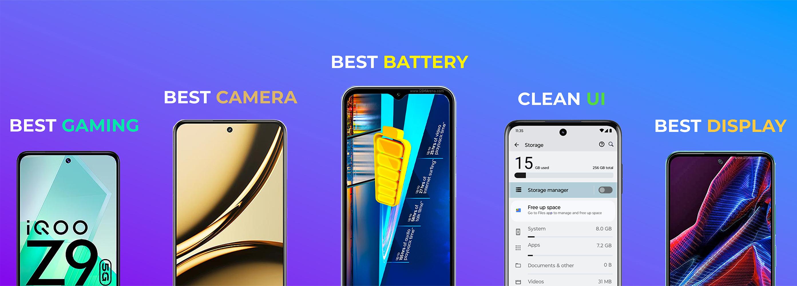 Best Smartphones Under ₹20,000 in 2025 - A Complete Buying Guide How to Choose the Best Smartphone Under ₹20,000 in 2025 - Expert Guide